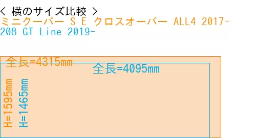 #ミニクーパー S E クロスオーバー ALL4 2017- + 208 GT Line 2019-